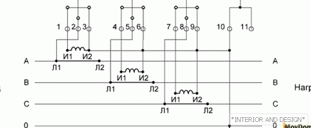 Десятипроводная схема падлучэння лічыльніка